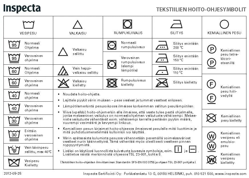 Kodintekstiilien hoitovinkit - Lahja ja Sisustus Juuttisäkki - Lahja ja Sisustus Juuttisäkki