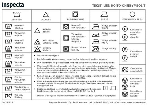 Yarn washing and care instructions
