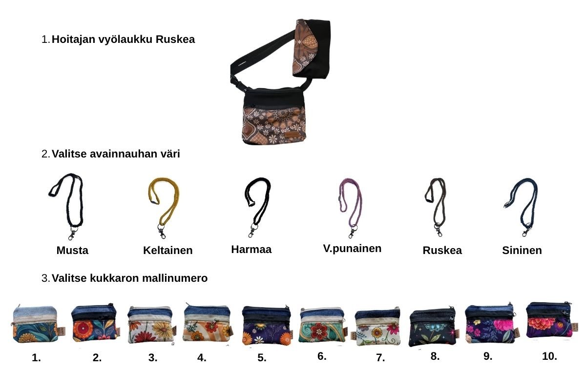 Työpäivän pieni apuri - lahjapaketti - Lahja ja Sisustus Juuttisäkki